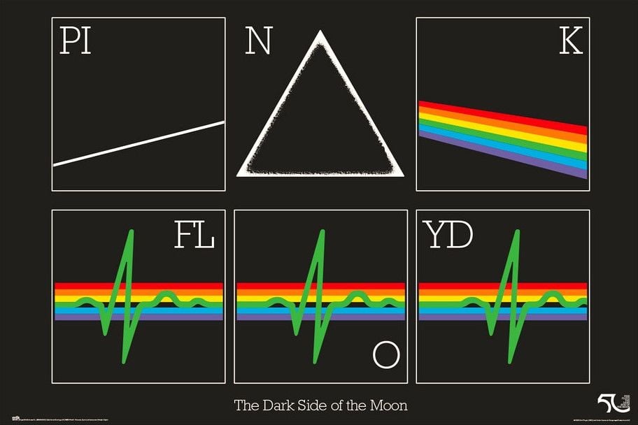 PINK FLOYD DARKSIDE OF THE MOON MAXI POSTER (İTHAL)