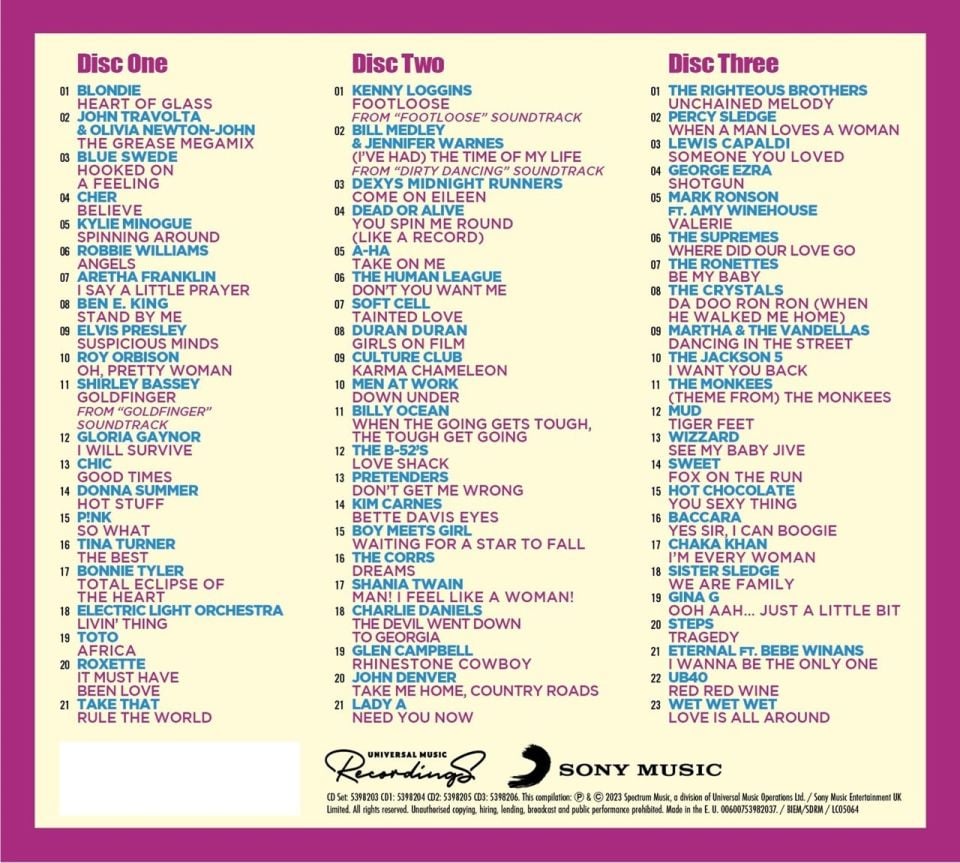 THE BEST CAR SONGS ALBUM IN THE WORLD EVER (3CD)