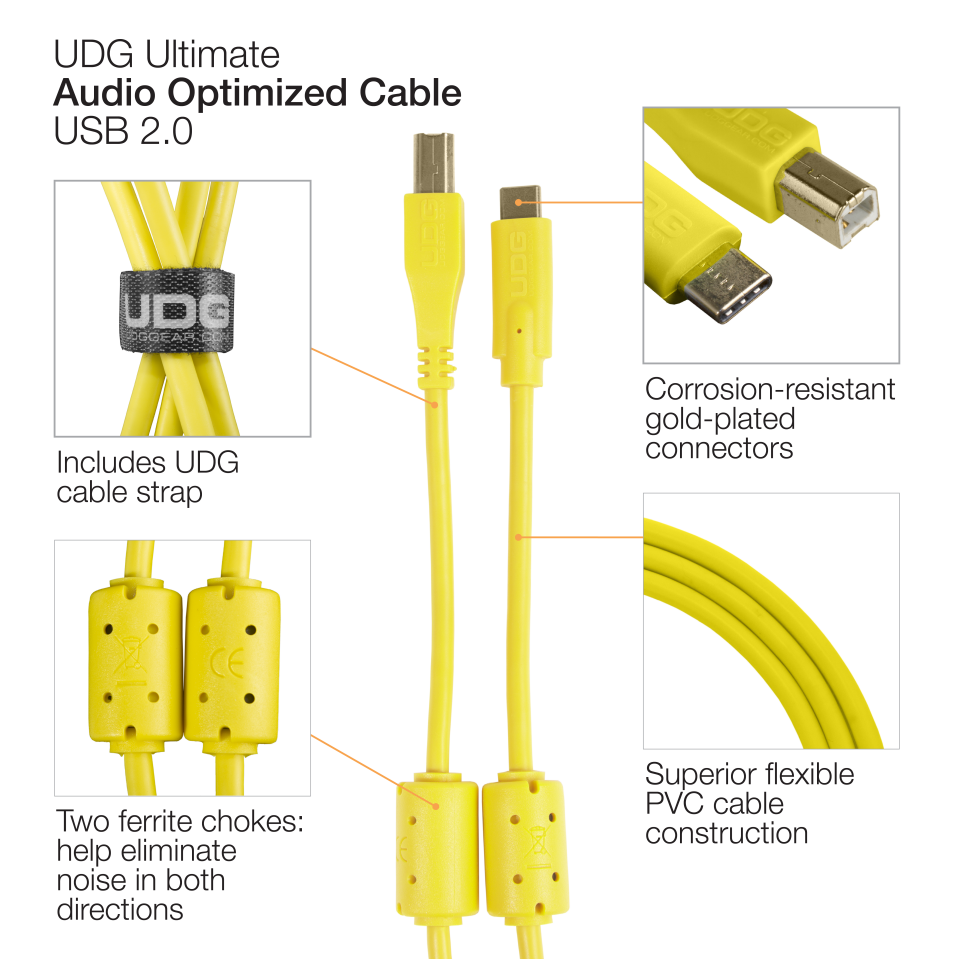 UDG SES KABLOSU USB 2.0 C-B SARI DÜZ (1,5 metre)